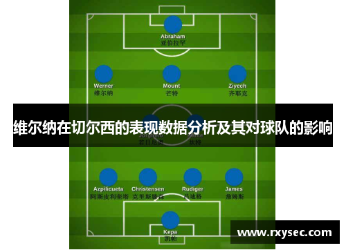 维尔纳在切尔西的表现数据分析及其对球队的影响