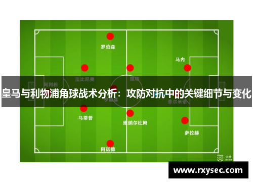 皇马与利物浦角球战术分析：攻防对抗中的关键细节与变化